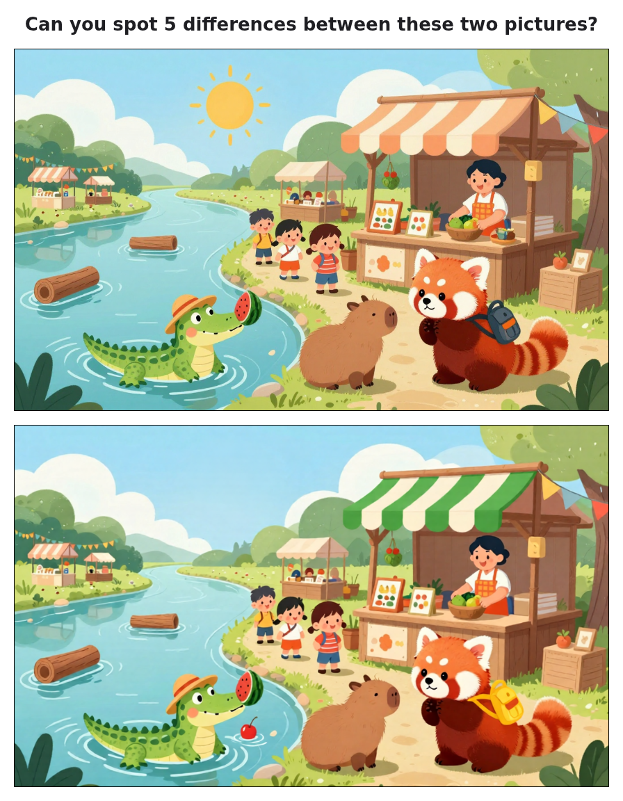 Spot the Difference - Capybara and Red Panda