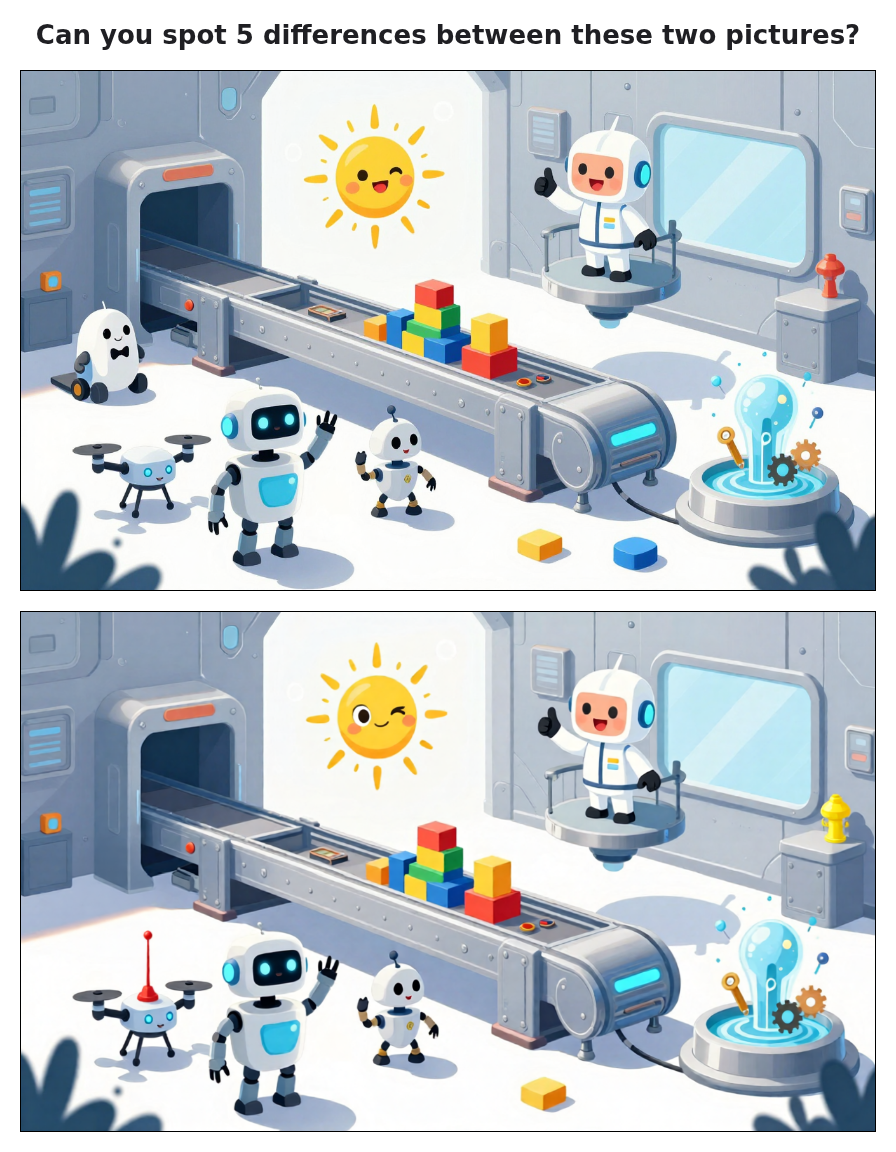 Spot the Difference - Robots